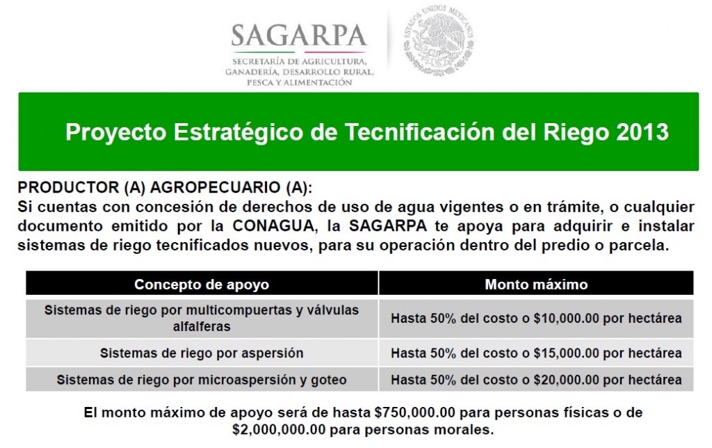 Sagarpa riego tecnificado